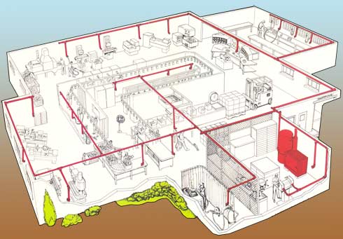 Central Vacuum Diagram