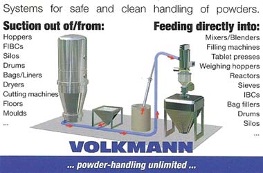 Volkmann Pneumatic Conveying