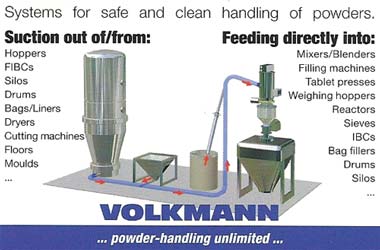 Volkmann Pneumatic Conveying