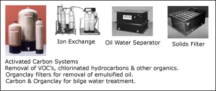 Wash Water System Components