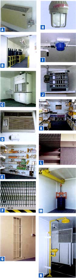 Pallet Chemical Storage Building Options